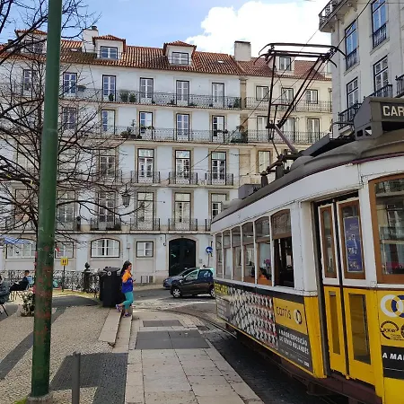 La Perle De Lisbonne ! Apartmán